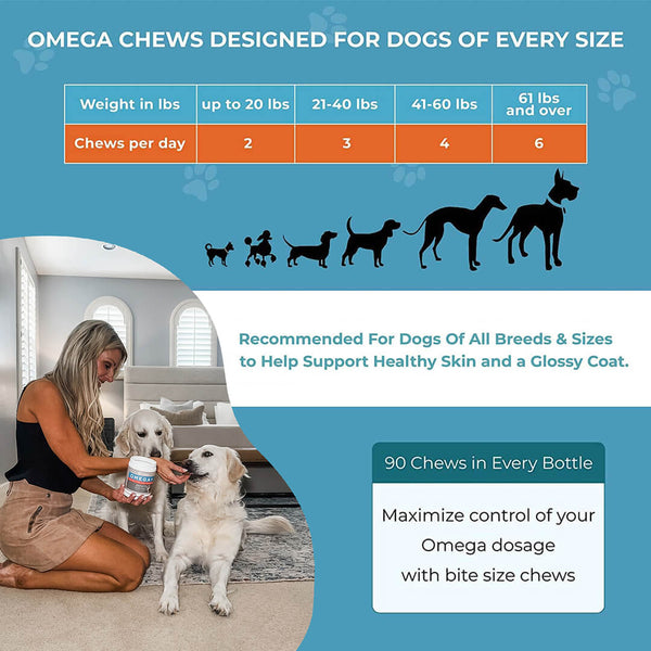Load image into Gallery viewer, Omega Skin &amp; Coat Chews for Dogs